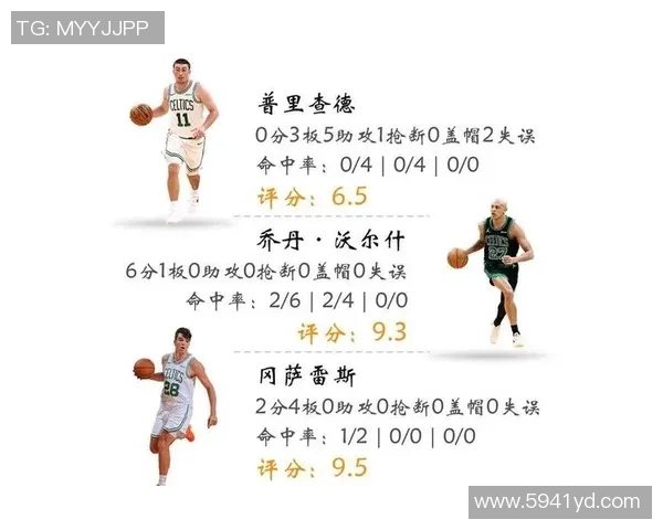 凯尔特人如何凭借战术布局主导比赛节奏并压制对手