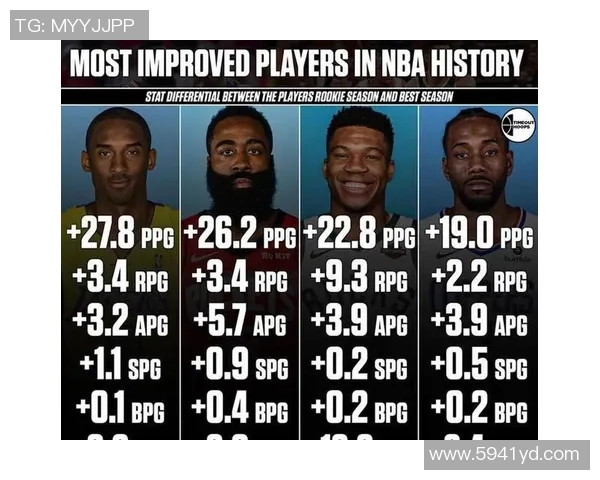 2025赛季NBA助攻王排行榜揭晓 各大球员数据全面解析 2025赛季NBA助攻王排行榜揭晓 各大球员数据全面解析