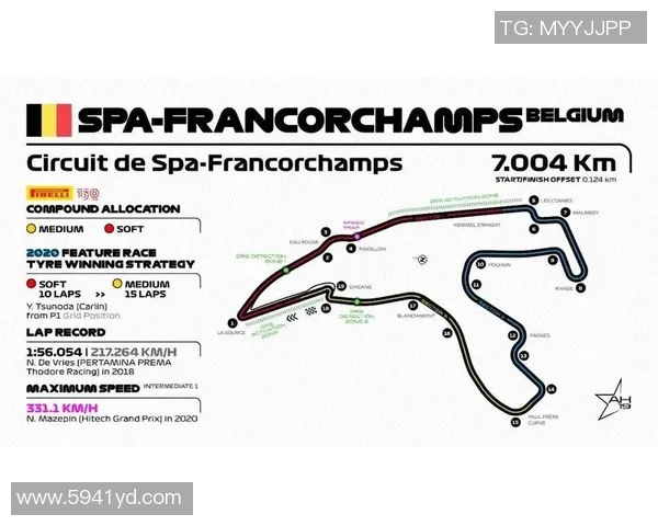 F1赛季车队排名全景解析与车手表现深度总结